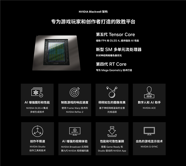 铭瑄多款RTX 5060 Ti显卡发布！覆盖瑷珈、电竞之心、TRW多个系列