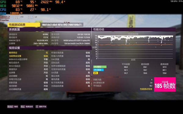 移动版RTX 5070Ti玩游戏是什么水平：实测强得飞起