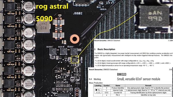 华硕ROG夜神RTX 5090隐藏功能曝光！内置陀螺仪芯片监测显卡角度