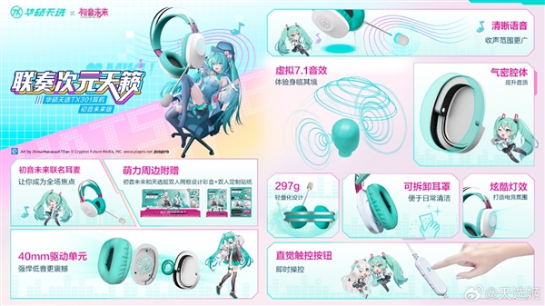 华硕三大重磅主板齐发：ROG姬、初音未来赛若天仙