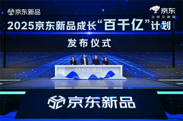 史上最大力度投入！“京东新品”来了：6万款新品年销破百万