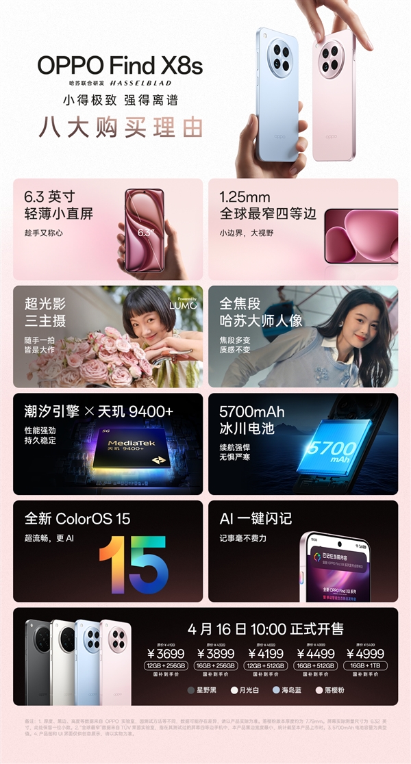 1.25mm边框史上最窄 OPPO Find X8s首销：3699元起