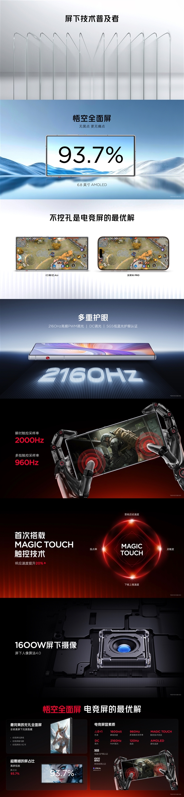 消灭挖孔！红魔10 Air搭载6.8英寸真全面屏：同档唯一