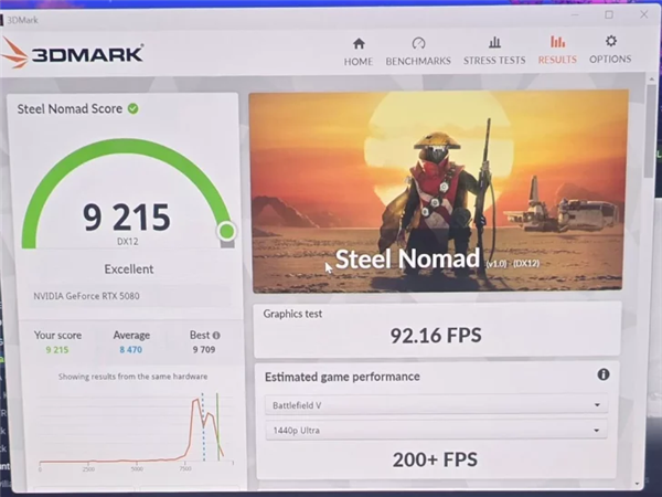 NVIDIA新驱动576.02登场：RTX 5080性能最高提升7%！