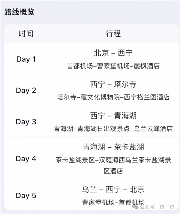 飞猪AI意外火了！分分钟搞定机酒预订 邀请码被黄牛倒卖