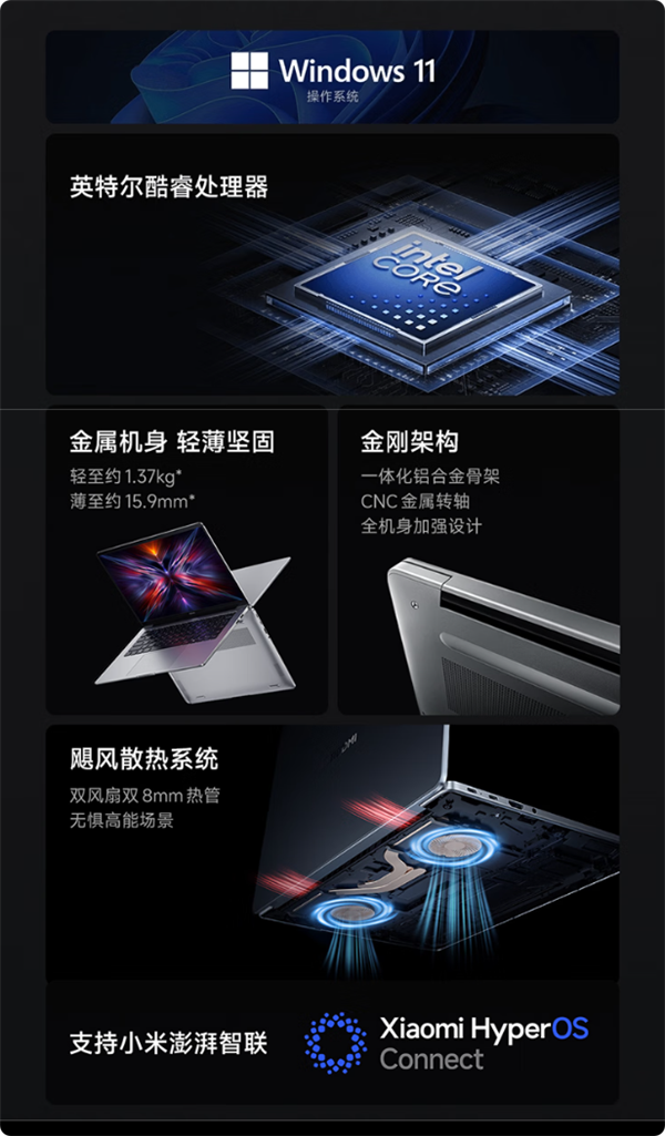 国补价2639元起！REDMI Book 14焕新版上市：换装i5-12450H