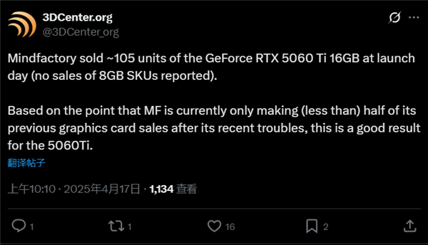 105比0！RTX 5060 Ti 16GB卖爆、8GB没人要