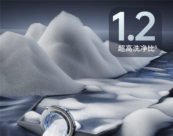 7998元起 石头科技首款洗烘套装Z1 Max系列上市：洗净比高达1.20