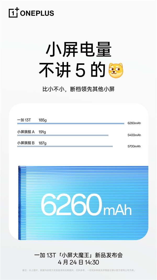 断层碾压所有小屏机！一加13T塞进6260mAh冰川电池
