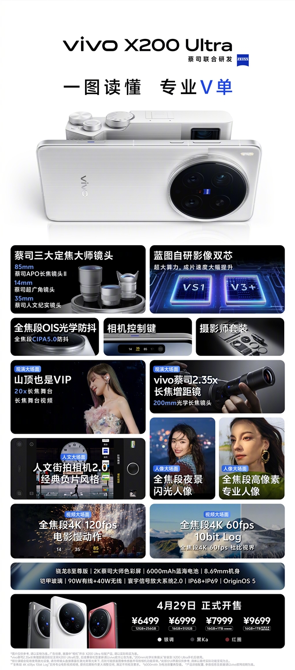 机圈V单！一图了解vivo X200 Ultra：6499元起