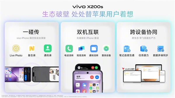 iPhone最强平替！vivo X200s发布：3699元起