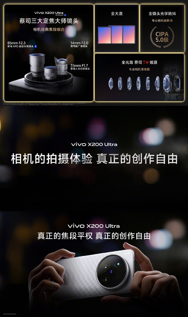 友商沉默！vivo X200 Ultra为何拍照这么强：图像传感器平均面积大幅领先