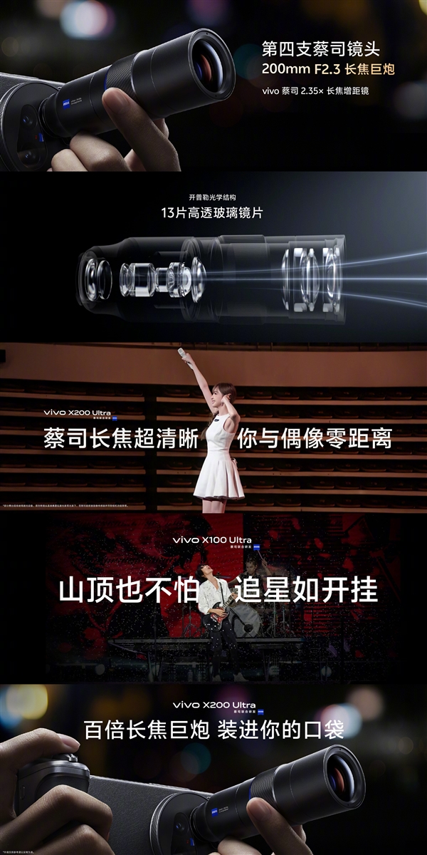 能打电话的V单！vivo X200 Ultra发布：6499元起