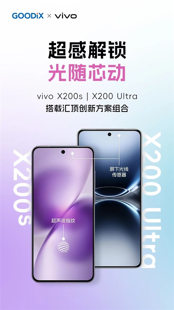 能打电话的V单！vivo X200 Ultra发布：6499元起