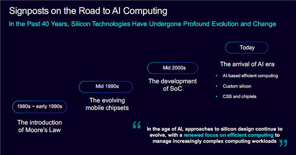 Arm：AI时代 芯片设计需要一场深度变革了！