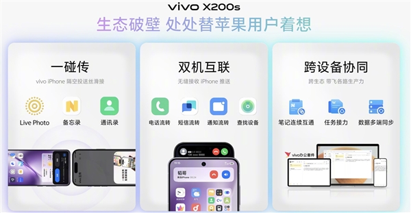 首发价4199元！vivo X200s都升级了啥：值不值得换