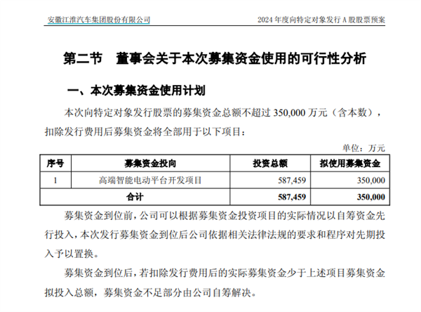 江淮汽车定增调整：募资额“缩水”14亿 投资总额维持58.75亿