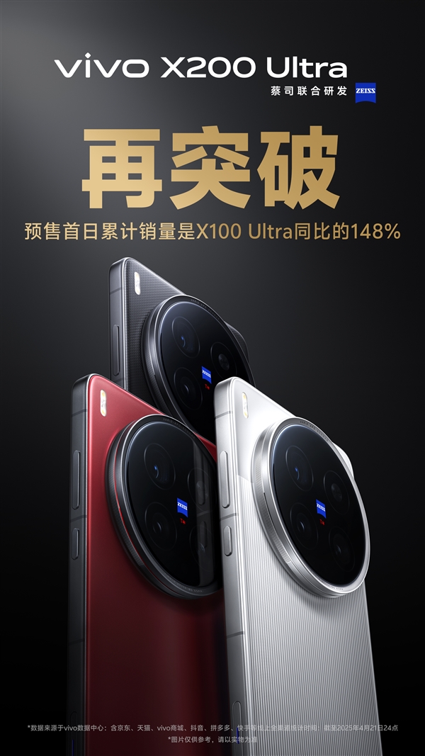 最强直屏旗舰！vivo X200s、Ultra预售首日累计销量公布：较上代最高增277%