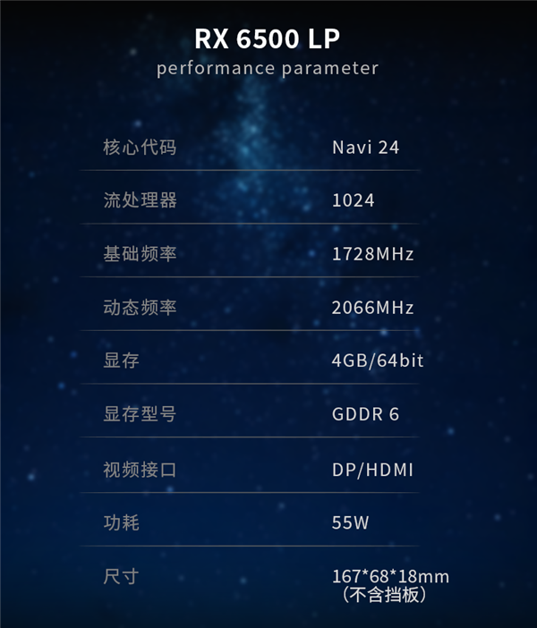 从未发布的AMD RX 6500入门显卡突然现世：满血核心、功耗仅55W