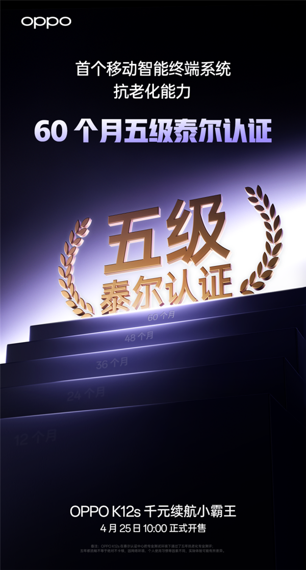 OPPO续航之王 OPPO K12s发布：1099元起