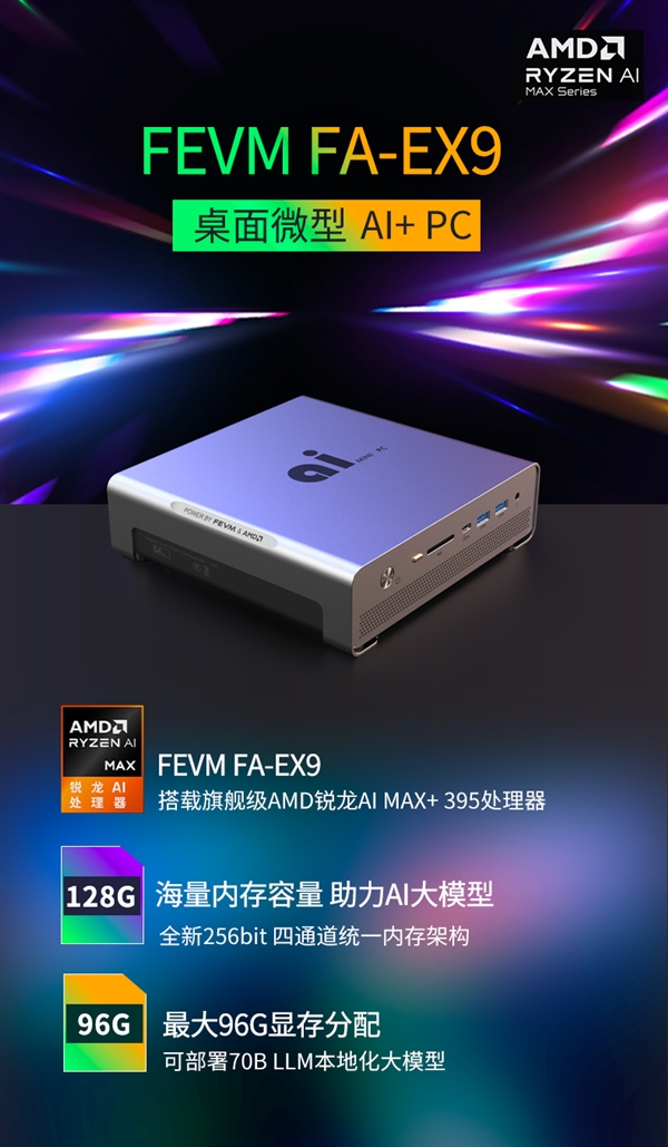120W释放逼近RTX 4070！国产锐龙AI Max+ 395迷你机上新：128GB统一内存