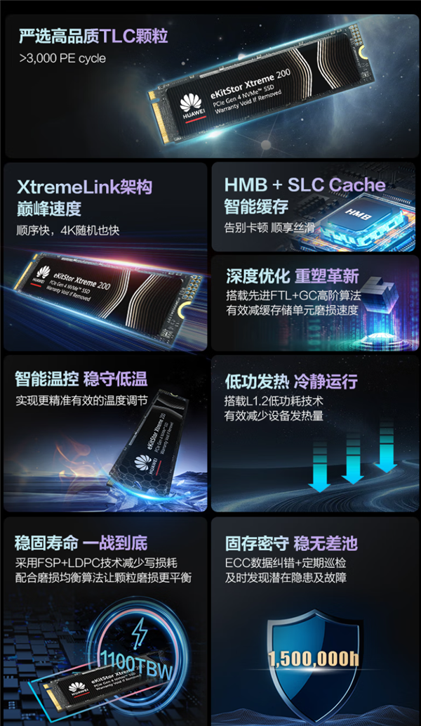读速7400MB/s！华为坤灵eKitStor Xtreme 200 SSD上架京东：1TB卖559元