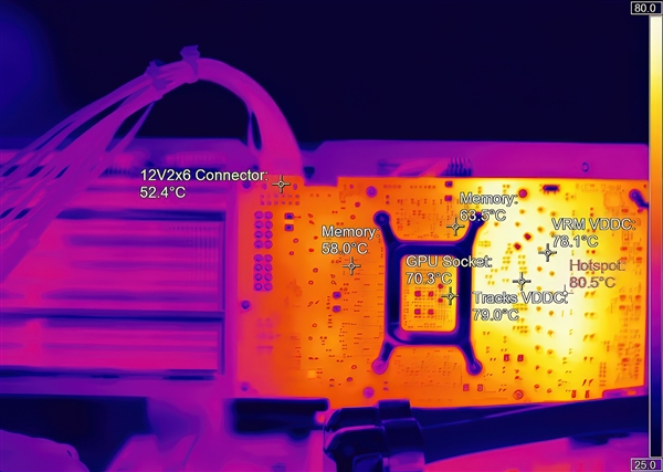 所有RTX 50系都受影响！高温热点问题恐影响使用寿命
