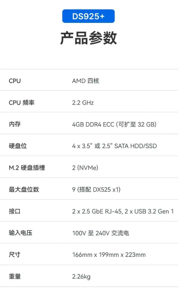 4999元 群晖DS925+发布：升级AMD四核 自带双2.5G网口