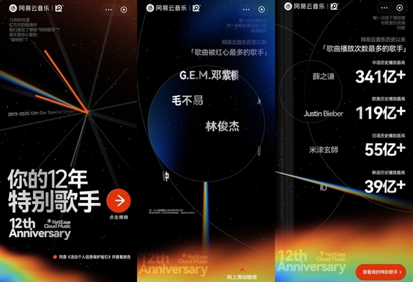 重磅！薛之谦成网易云音乐首位“扛把子” 陈奕迅分享量超1.5亿次