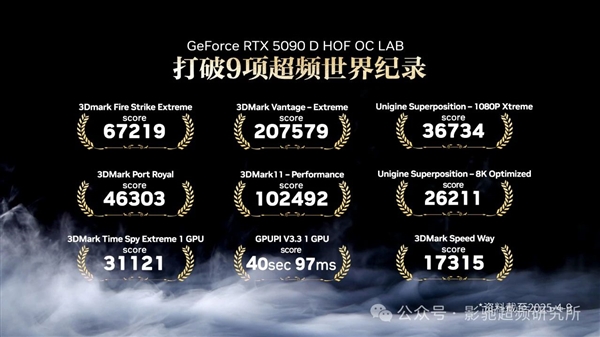 首款双12V-2x6供电创9项纪录！影驰RTX 5090D HOF OC LAB正式上市：26099元起