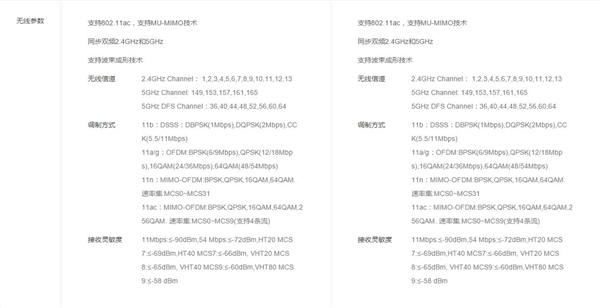 路由器天线多信号就强吗：都被骗了 背后真相揭开