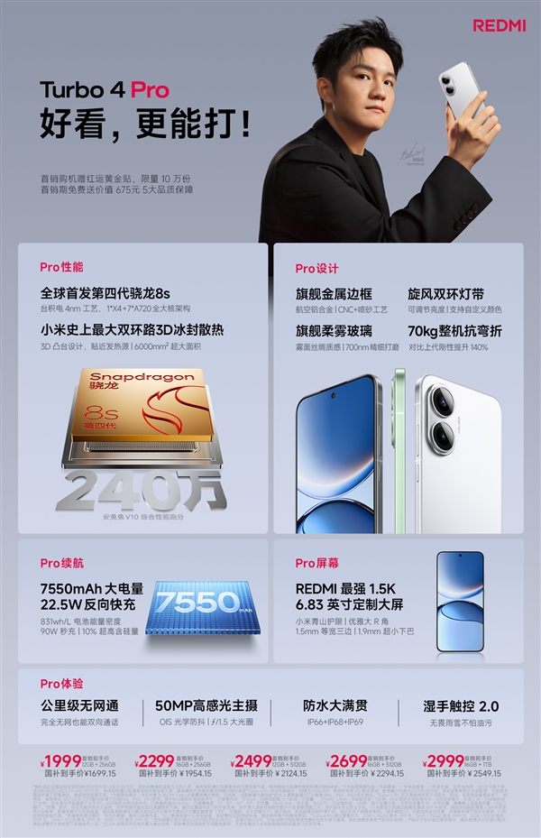 大部分人都买得起！一图读懂REDMI Turbo 4 Pro：1699.15元起