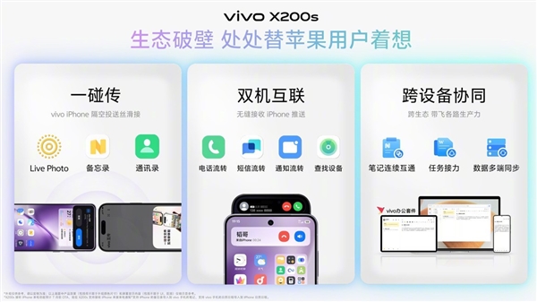 iPhone最强平替实至名归！vivo X200s把果粉所有换机顾虑都打消了