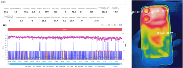 只卖1699的红米Turbo 4 Pro 但我却觉得它不太红米了