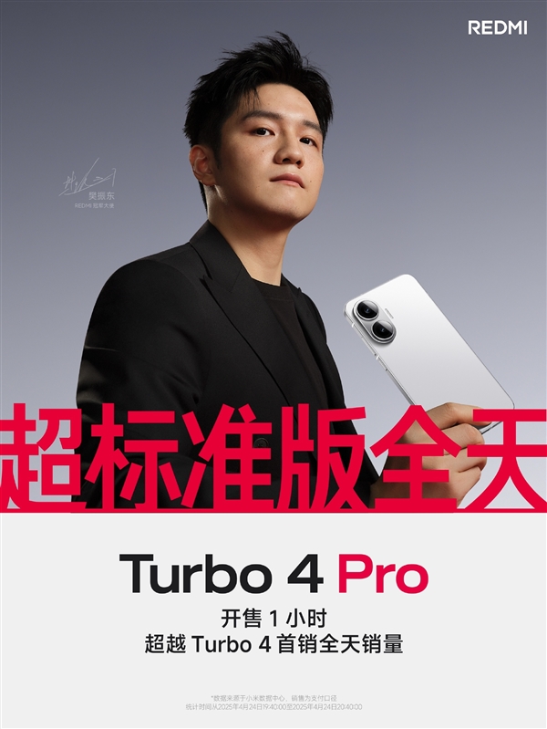国补价1699元起！REDMI Turbo 4 Pro开售1小时销量超越标准版全天