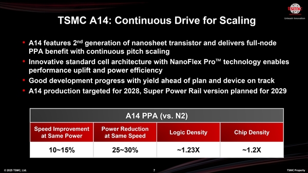Intel 18A初战告捷！NVIDIA、IBM、博通争先恐后