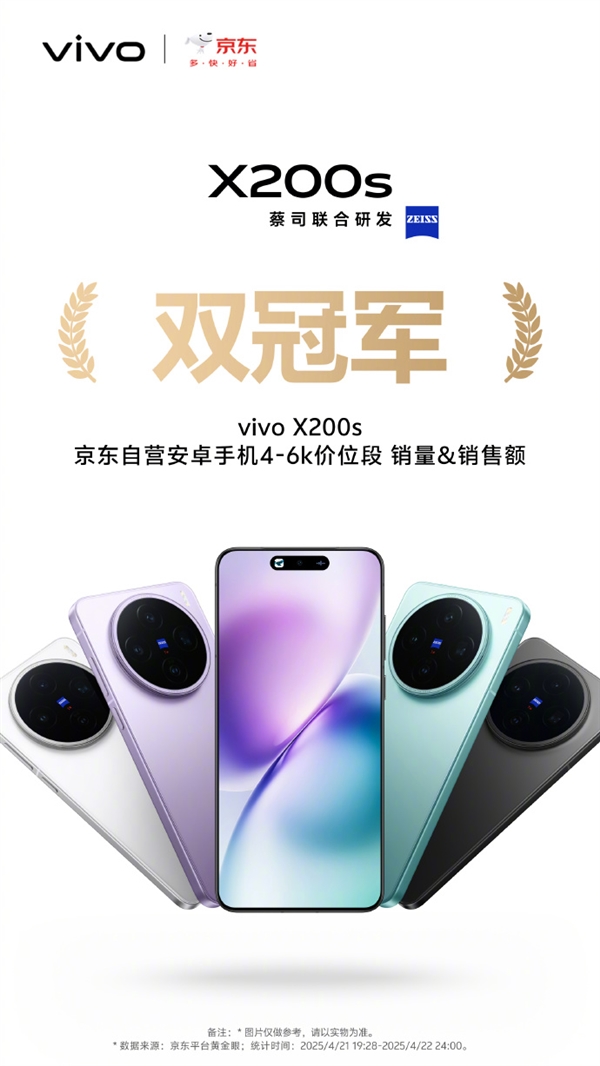 iPhone最强平替！vivo X200s首销斩获京东等渠道4-6K价位段销冠