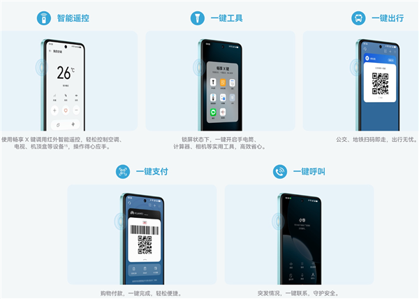 国补1019.15元起！华为畅享80首销：麒麟芯片 一周两充华为续航王