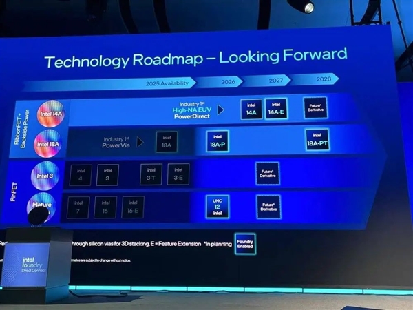 风暴中的英特尔正发生一场史无前例的改革