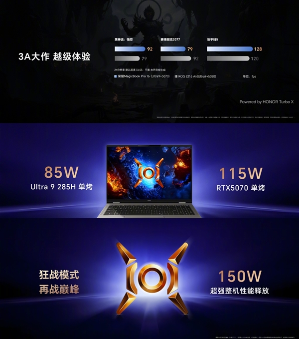 首发RTX 5070！荣耀MagicBook Pro 16发布：集显版6299元起、独显版9499元起