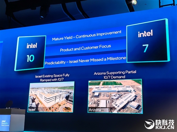 18A量产在即 14A已上路!Intel代工释放两个关键信号:信任、合作