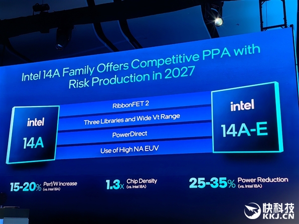 18A量产在即 14A已上路!Intel代工释放两个关键信号:信任、合作