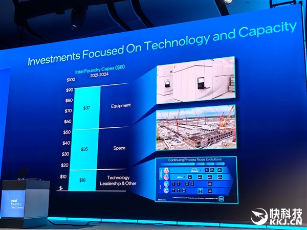 18A量产在即 14A已上路!Intel代工释放两个关键信号:信任、合作