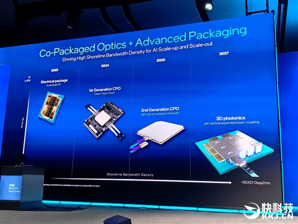 18A量产在即 14A已上路!Intel代工释放两个关键信号:信任、合作