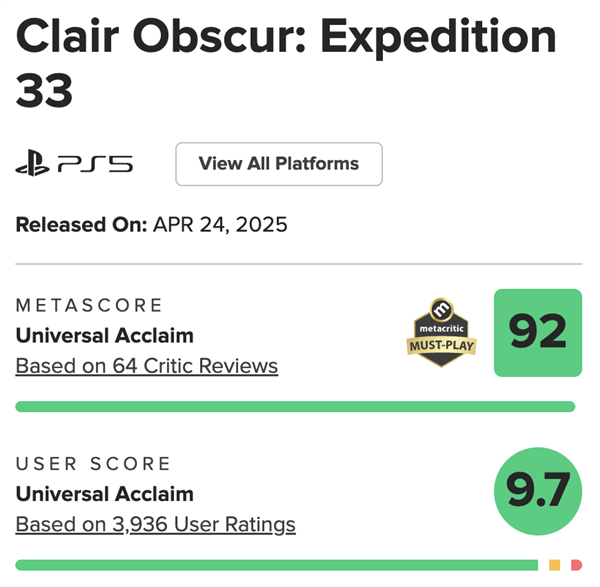 30人小团队做出年度爆款 这游戏凭什么拿下百万销量
