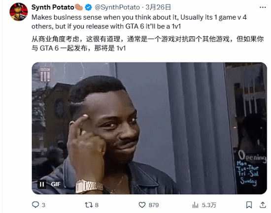 这家发行商决心正面硬刚《GTA6》：哪怕跳票也得同一天发售！