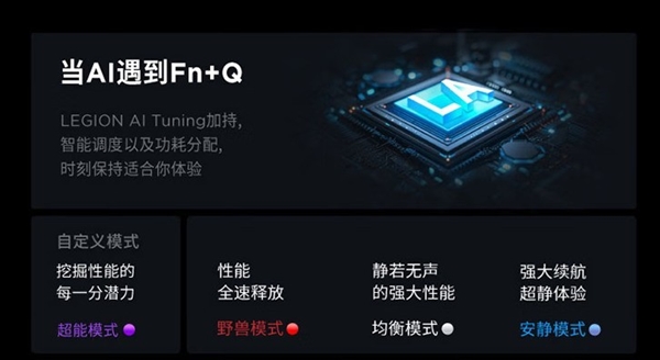 游戏本为何不谈超频：原因揭开