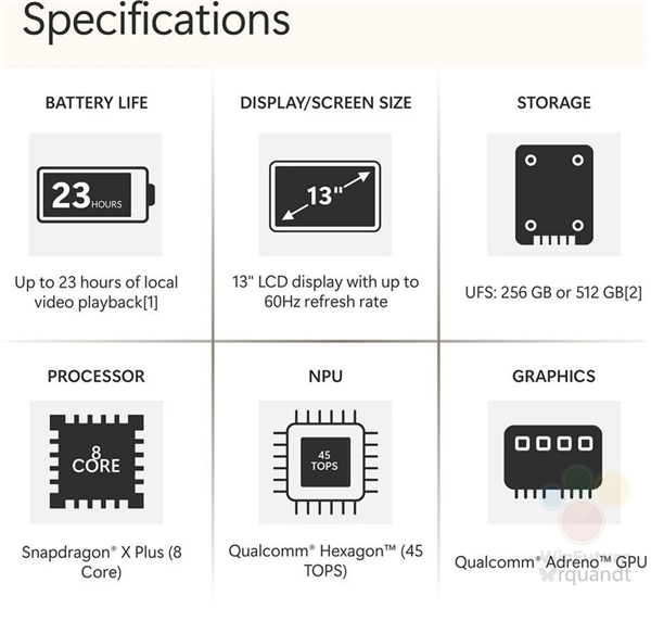 多年来首次全新设计：Surface Laptop 13寸配备8核骁龙X Plus
