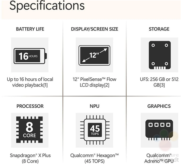 Surface Pro 12反向升级：骁龙X Plus 10核变8核、不送电源适配器