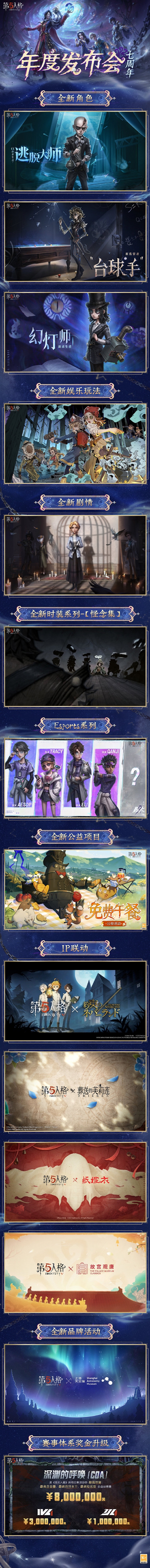 一图了解《第五人格》七周年发布会：三位新角色、全新玩法剧情